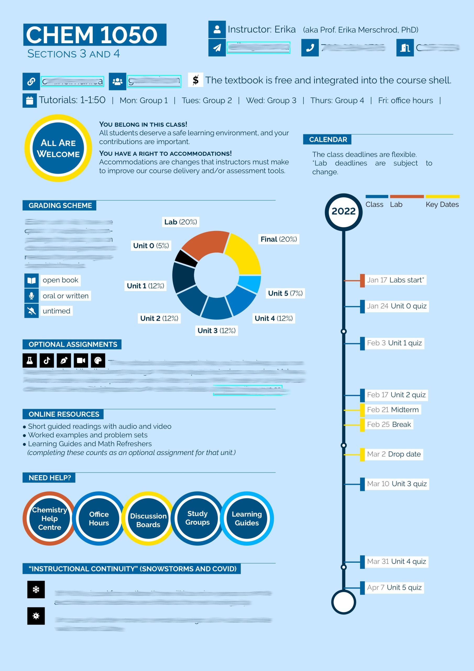 Turn Your Syllabus Into An Infographic Syllabus Infog vrogue.co