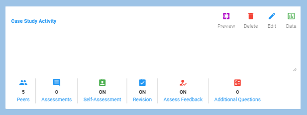 case study peer graded assignment gopro